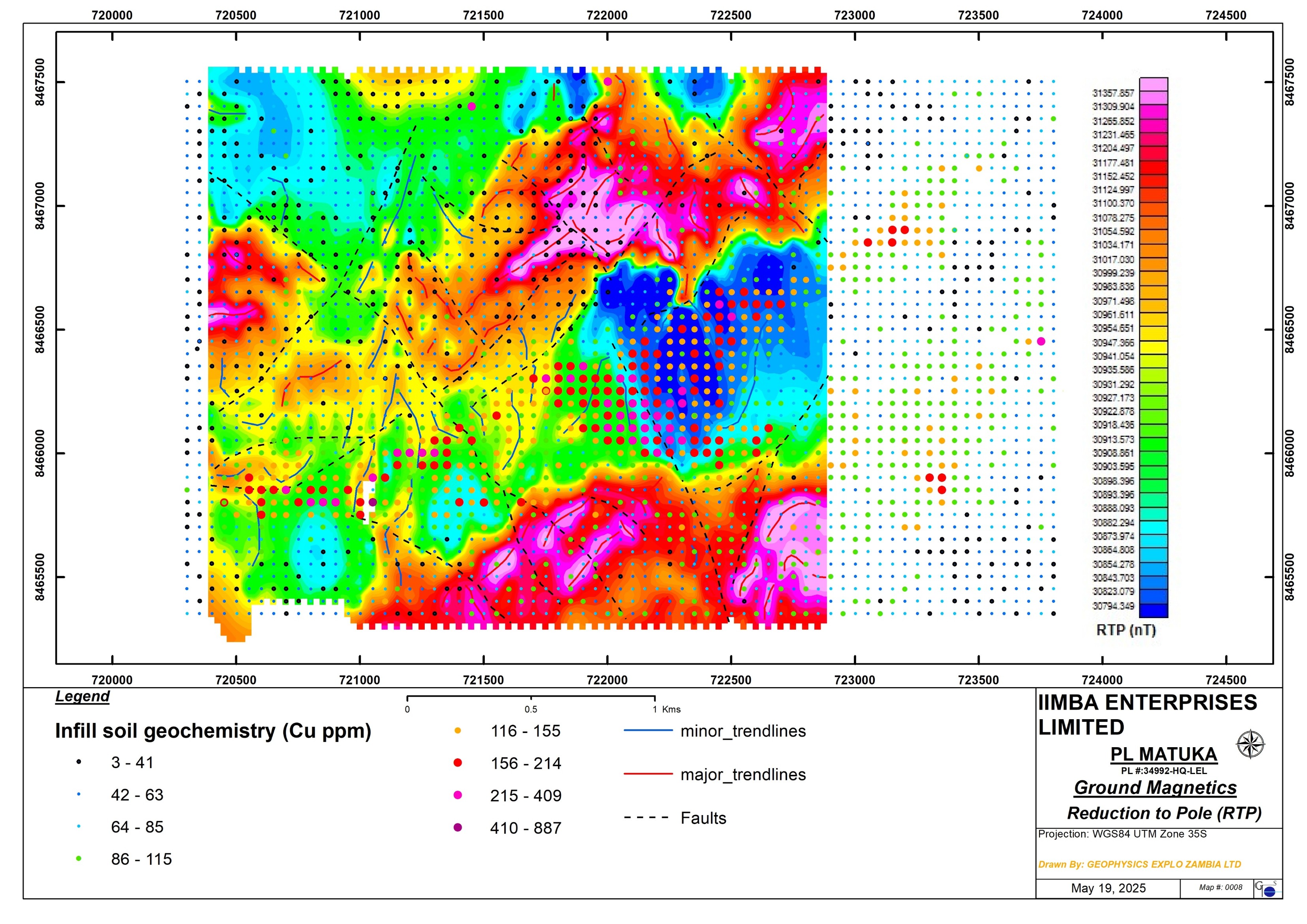 Ground Magnetic Survey